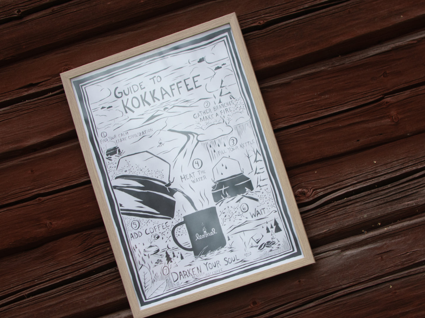 Poster "Guide to Kokkaffe" A2